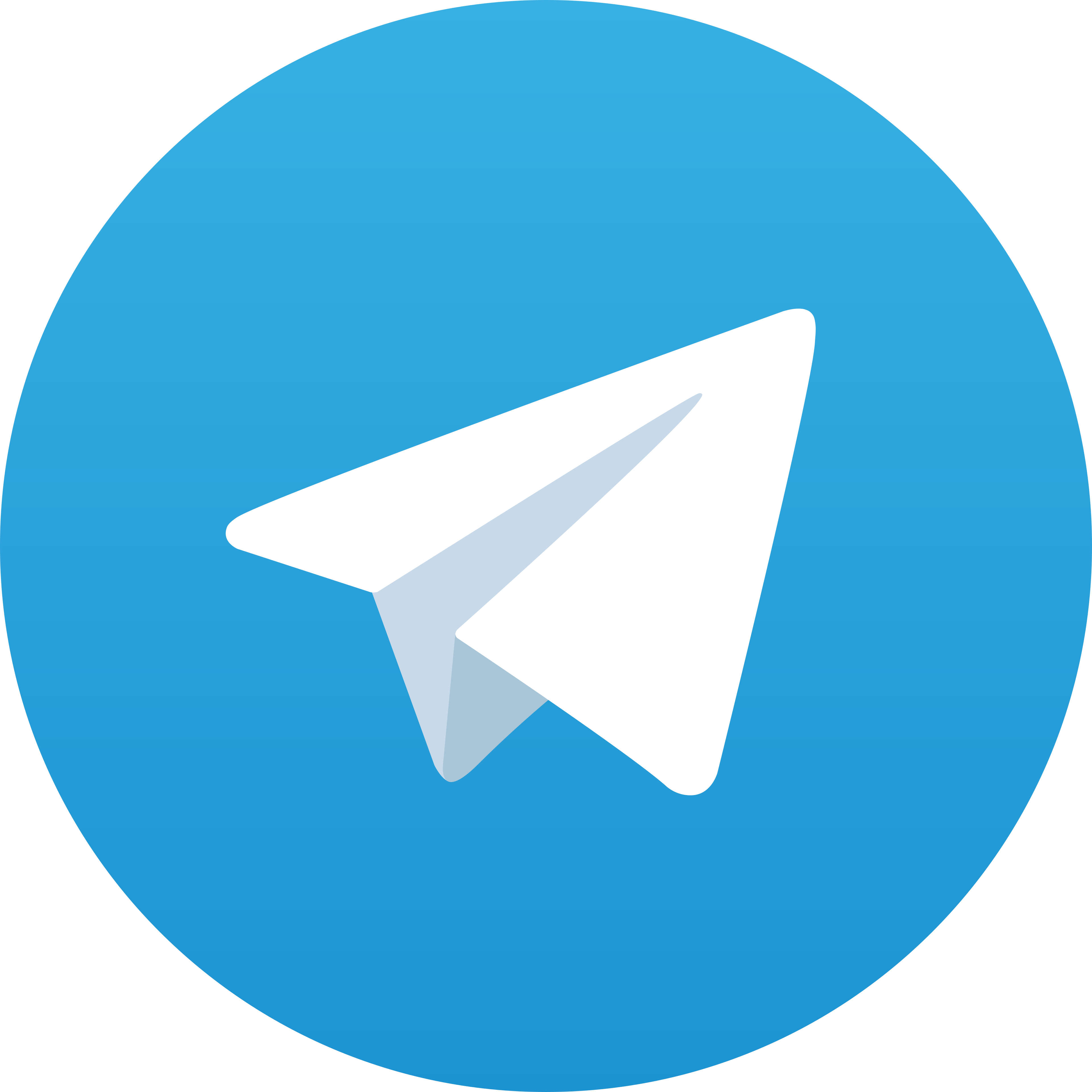 Telegram GERIMIS138